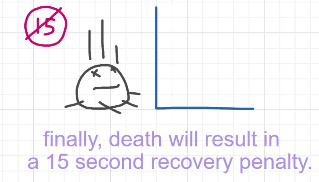 A panel from What's The Point, episode five of the Board Boards object show by Furretwalk/WalkingFurret.